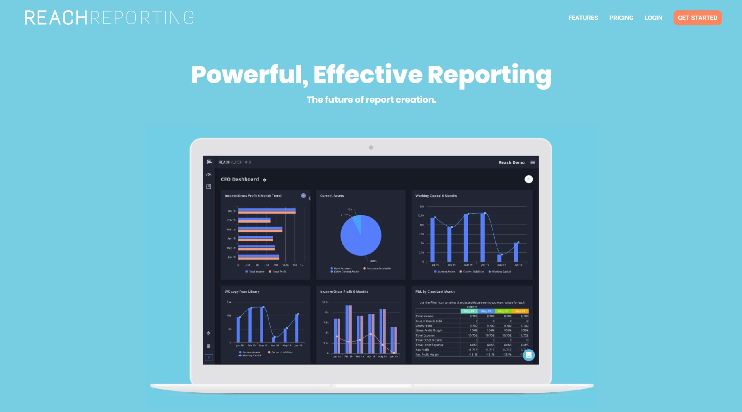 Compare Microsoft Power BI | Top Microsoft Power BI Competitors 2022 ...